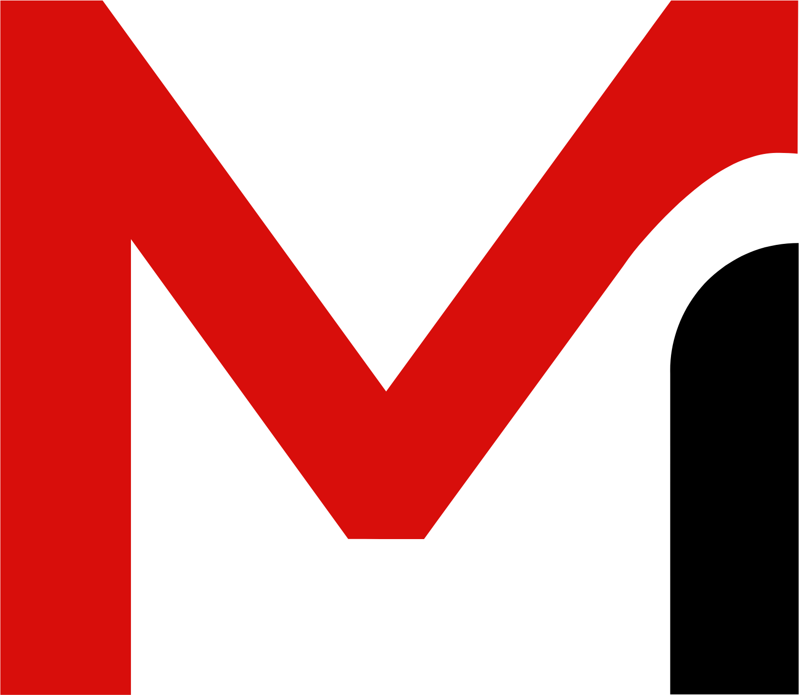 Mandiant